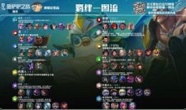 金铲铲s8 赛季最新消息爆料,最新爆料揭示新赛季玩法与英雄调整